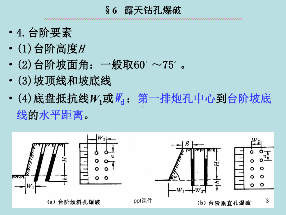 第6章-露天钻孔爆破-ppt课件.ppt_第3页