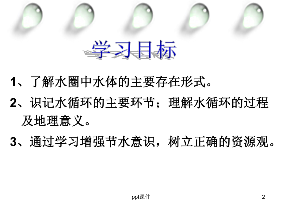 水圈与水循环-ppt课件.ppt_第2页