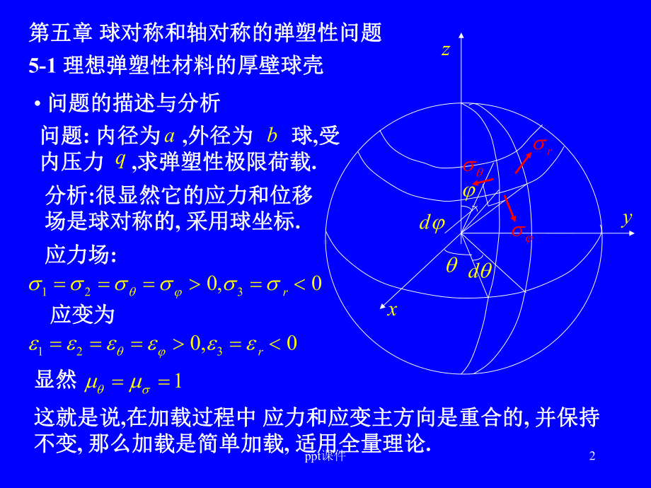 塑性力学-球对称与轴对称问题-ppt课件.ppt_第2页