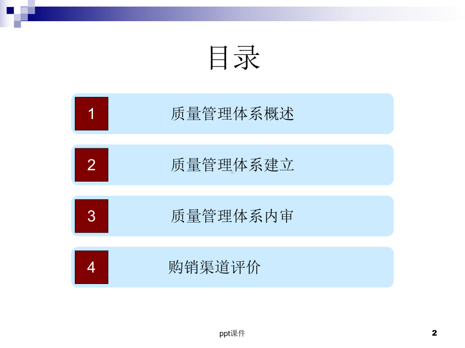 药品批发企业质量管理体系-ppt课件.ppt_第2页