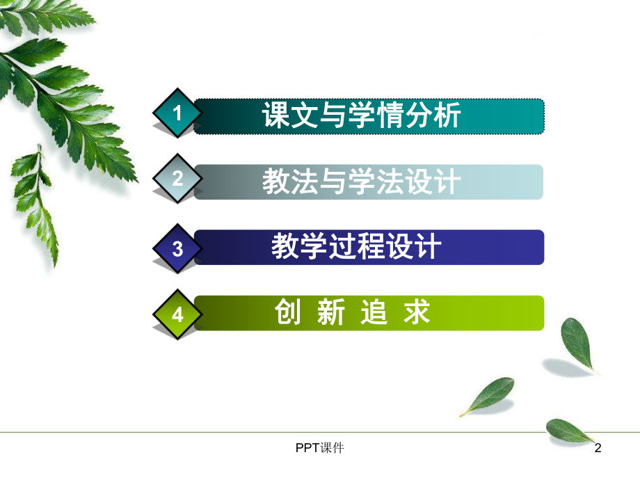 壶口瀑布说课-ppt课件.ppt_第2页