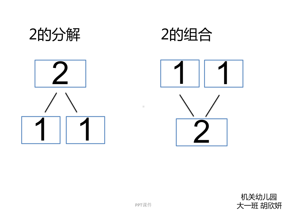 数字的分解与组合-ppt课件.ppt_第1页