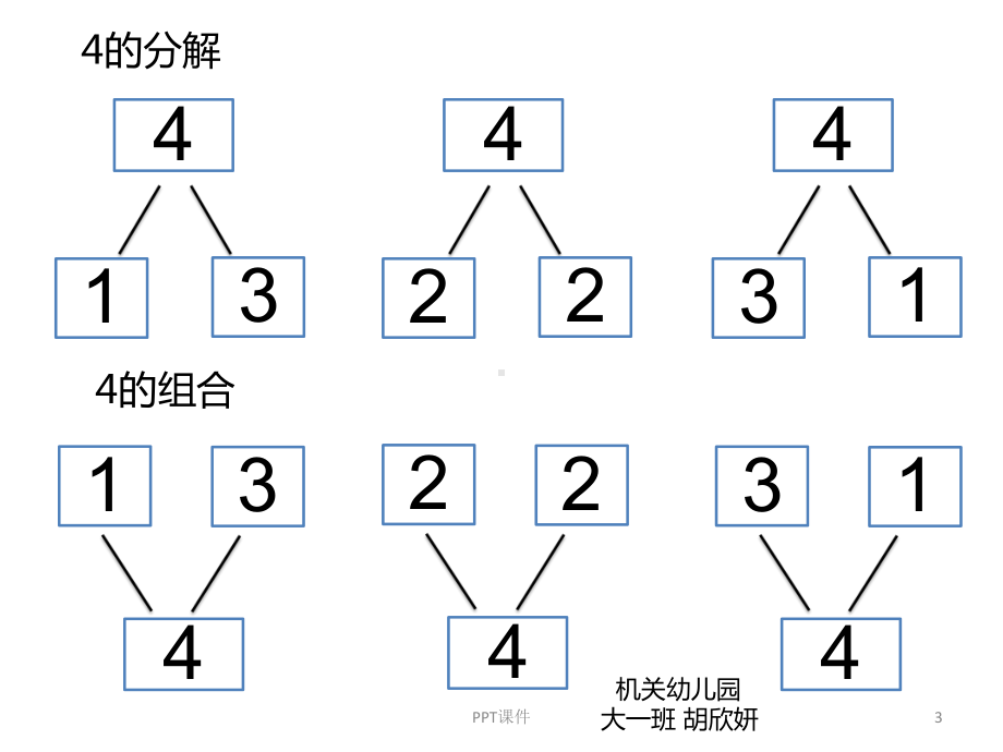 数字的分解与组合-ppt课件.ppt_第3页