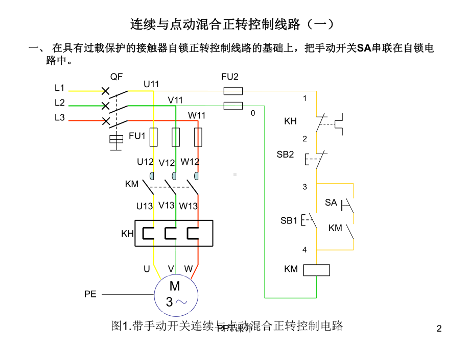 连续与点动混合正转控制线路-ppt课件.ppt_第2页