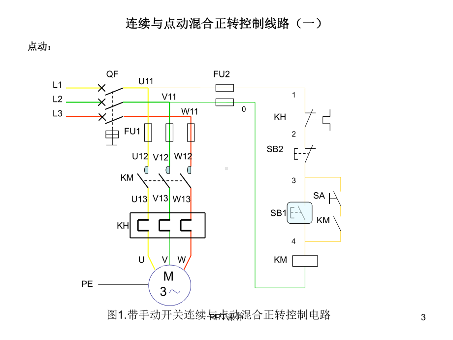 连续与点动混合正转控制线路-ppt课件.ppt_第3页