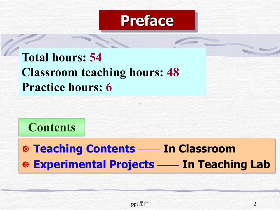 流体力学(英文)-ppt课件.ppt_第2页