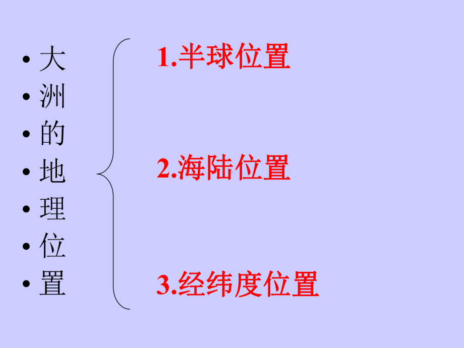 位置和范围-ppt课件.ppt_第3页