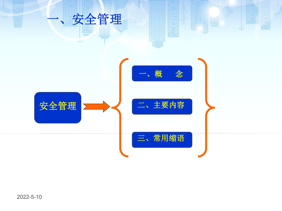 建筑工程施工现场管理培训-ppt课件.ppt_第3页