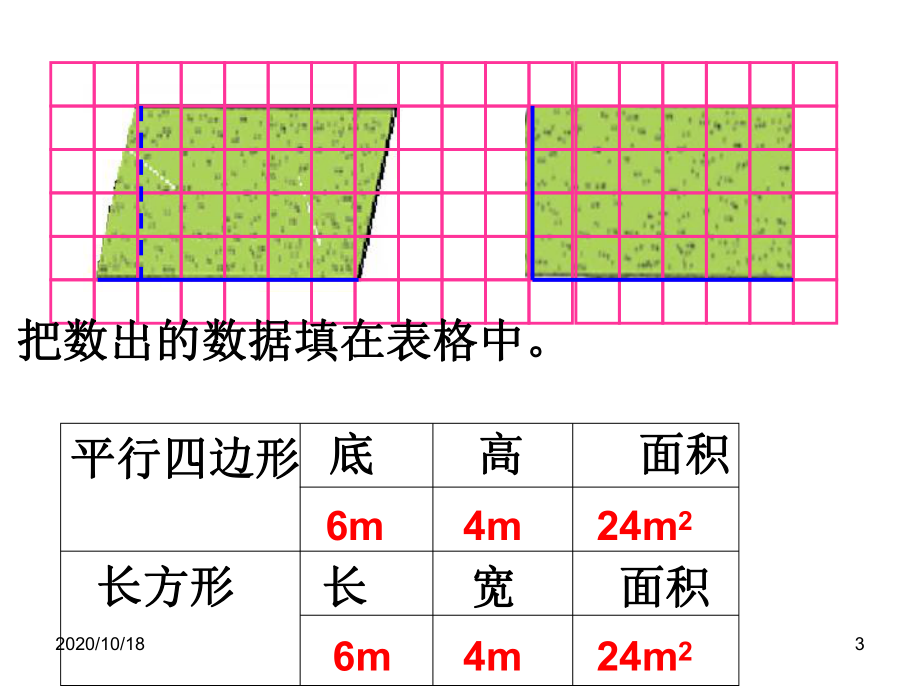 五上平行四边形的面积PPT优选课件.ppt_第3页