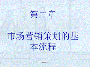 市场营销策划的基本流程-ppt课件.ppt