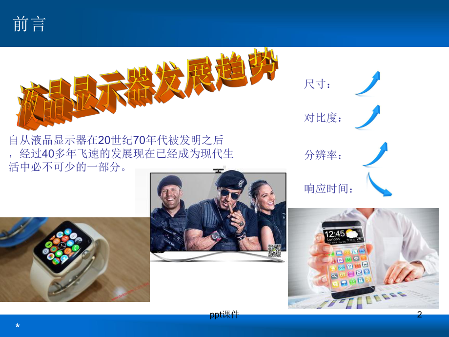 液晶面板显示原理及生产工艺-ppt课件.ppt_第2页