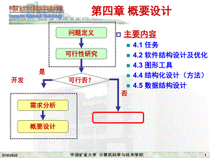 [软件工程]CH4概要设计PPT课件.ppt