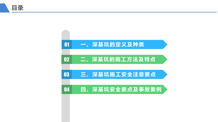 深基坑、土石方开挖安全教育培训课件.pptx_第2页