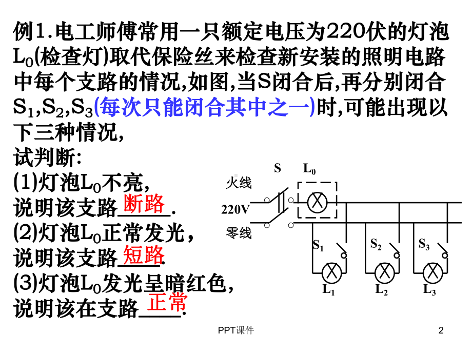 家庭电路故障分析-ppt课件.ppt_第2页