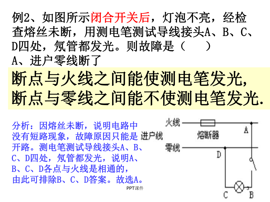 家庭电路故障分析-ppt课件.ppt_第3页