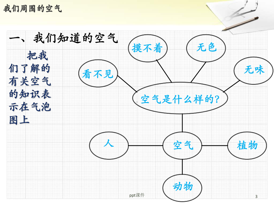 三年级科学上册-《我们周围的空气》-ppt课件.ppt_第3页