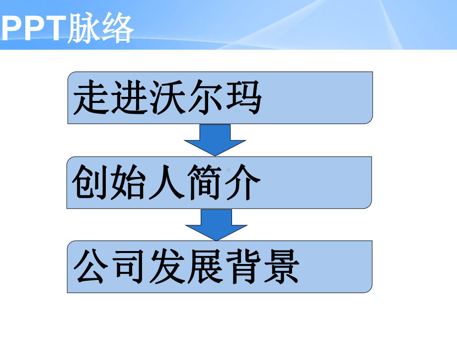 沃尔玛案例分析-管理学作业-ppt课件.ppt_第2页