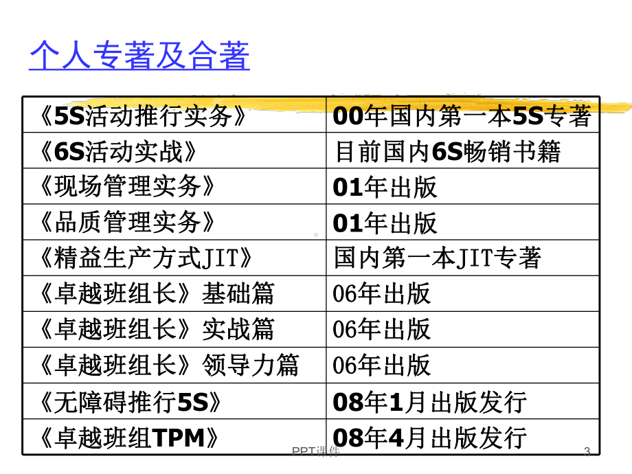 TPM设备管理-ppt课件.ppt_第3页