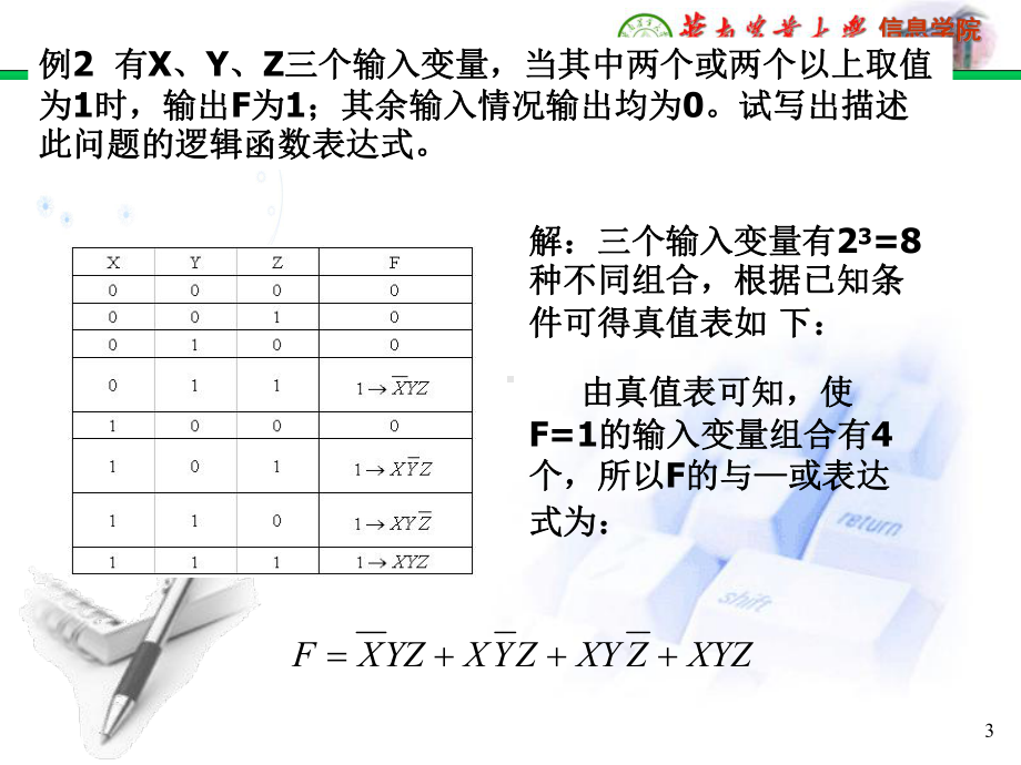 课件-023逻辑函数表达式形式及变换.ppt_第3页