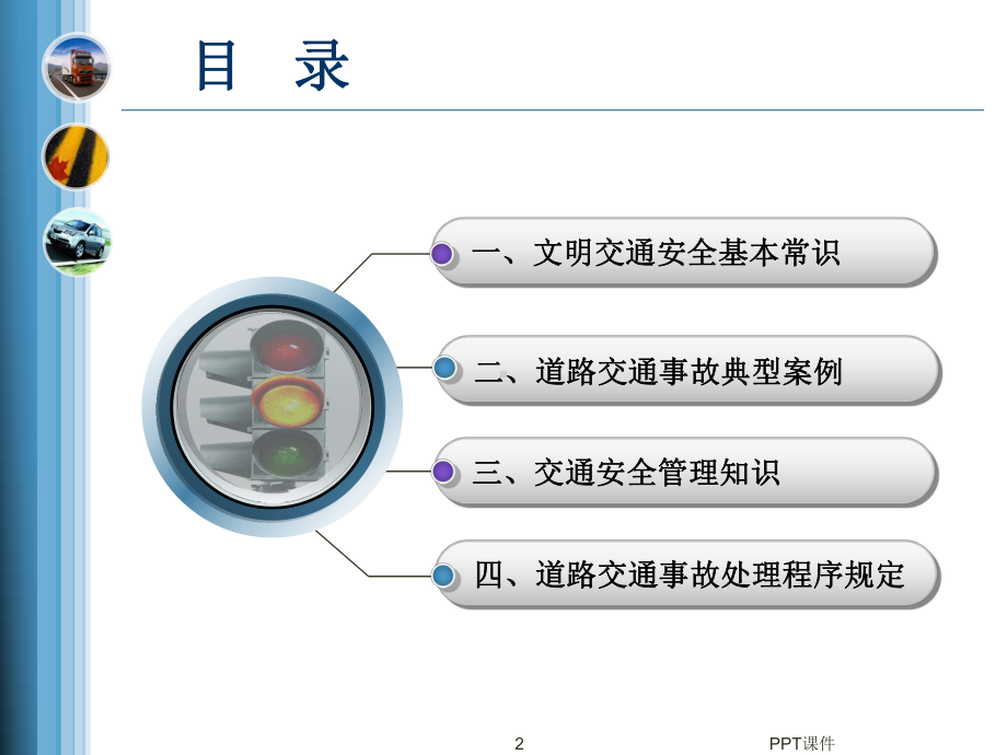 道路交通安全知识培训(经典)-ppt课件.ppt_第2页