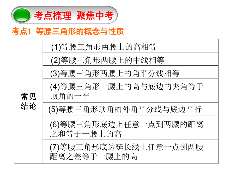 中考总复习《等腰三角形》课件教材.ppt_第3页