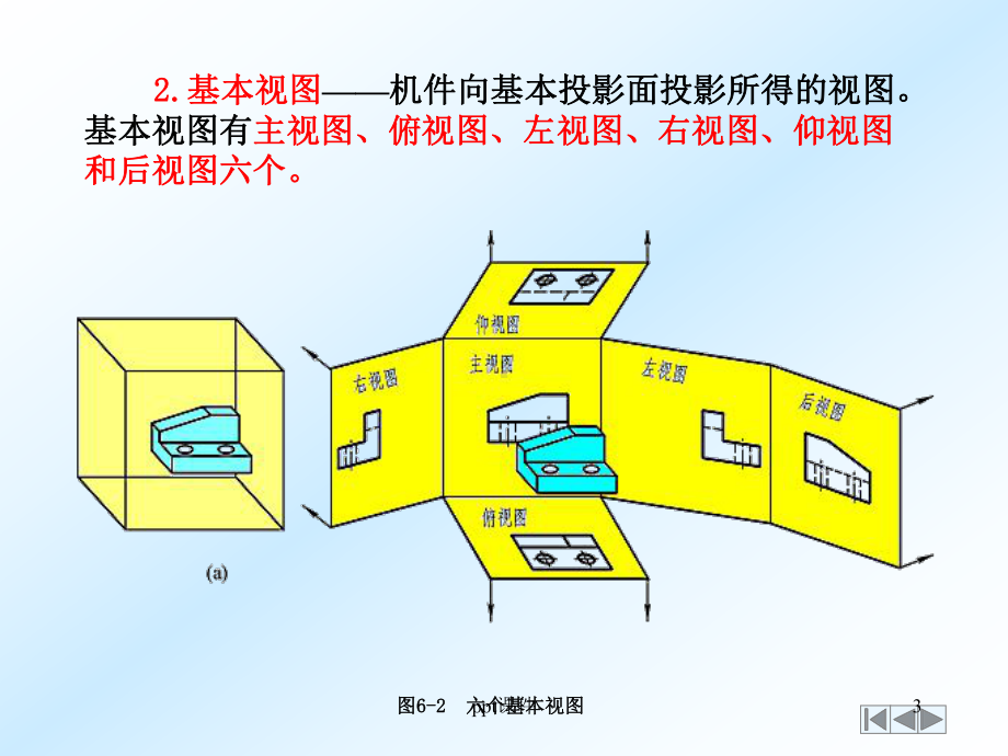 机械制图-机件常用的表达方法-ppt课件.ppt_第3页