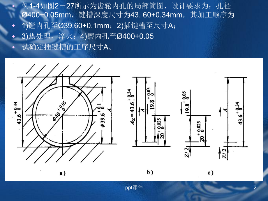 尺寸链计算例题及习题-ppt课件.ppt_第2页