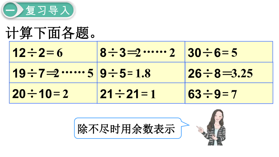 人教版五年级数学下册第2单元因数与倍数-第1课时《因数和倍数》课件.ppt_第2页