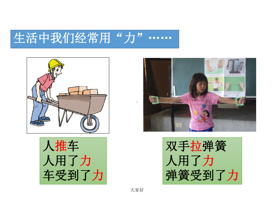 人教版初中物理-力-课件.ppt_第3页