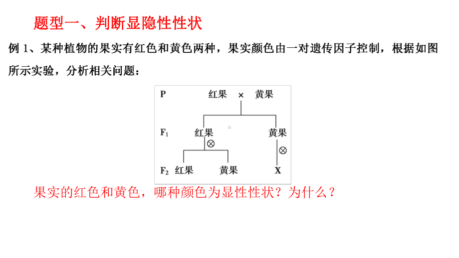 分离定律的拓展和应用人教版高中生物必修二课件.pptx_第2页