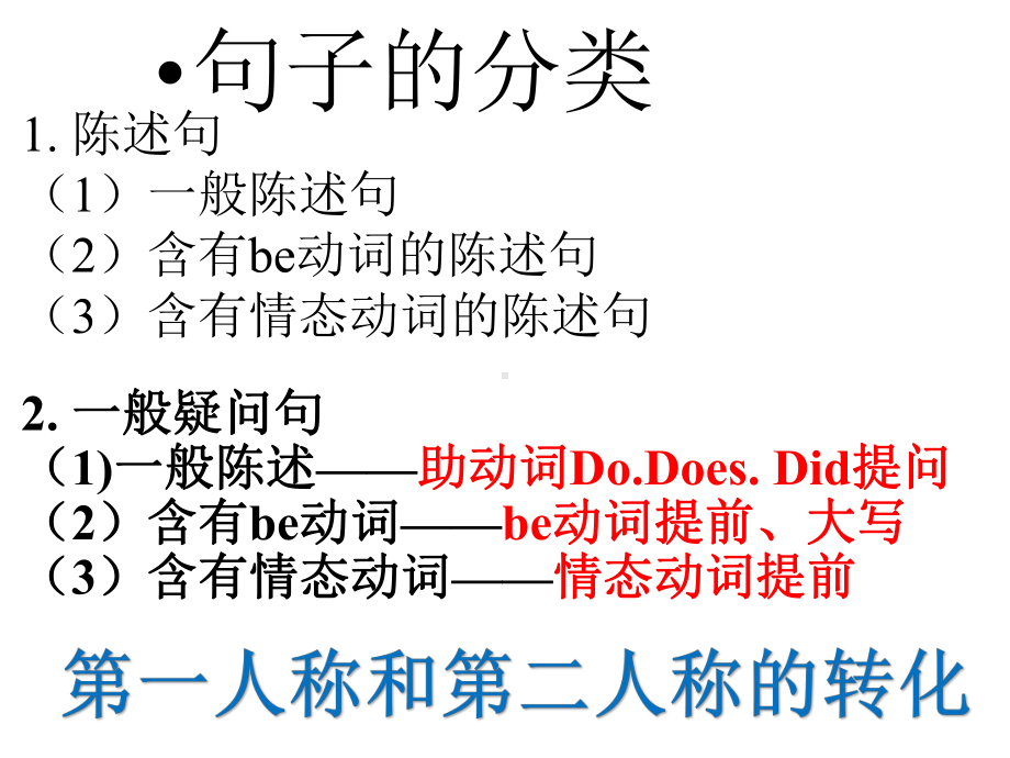 六年级下册英语课件-语法知识总复习译林版.pptx_第2页