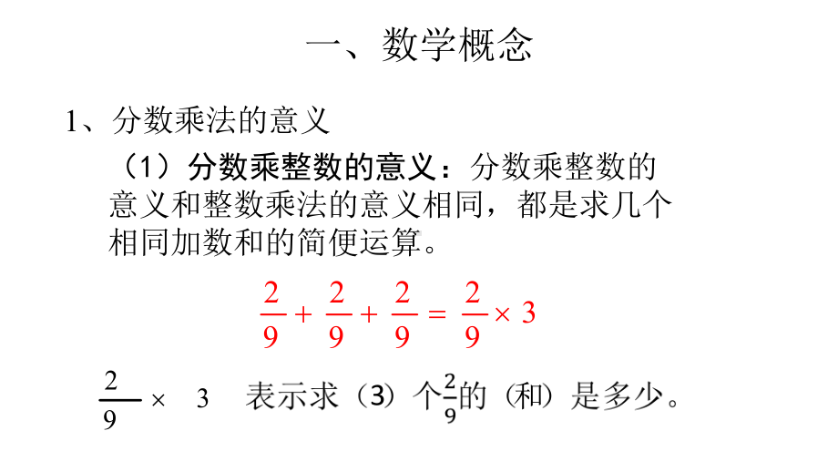 六年级数学上册期中复习-课件.ppt_第3页