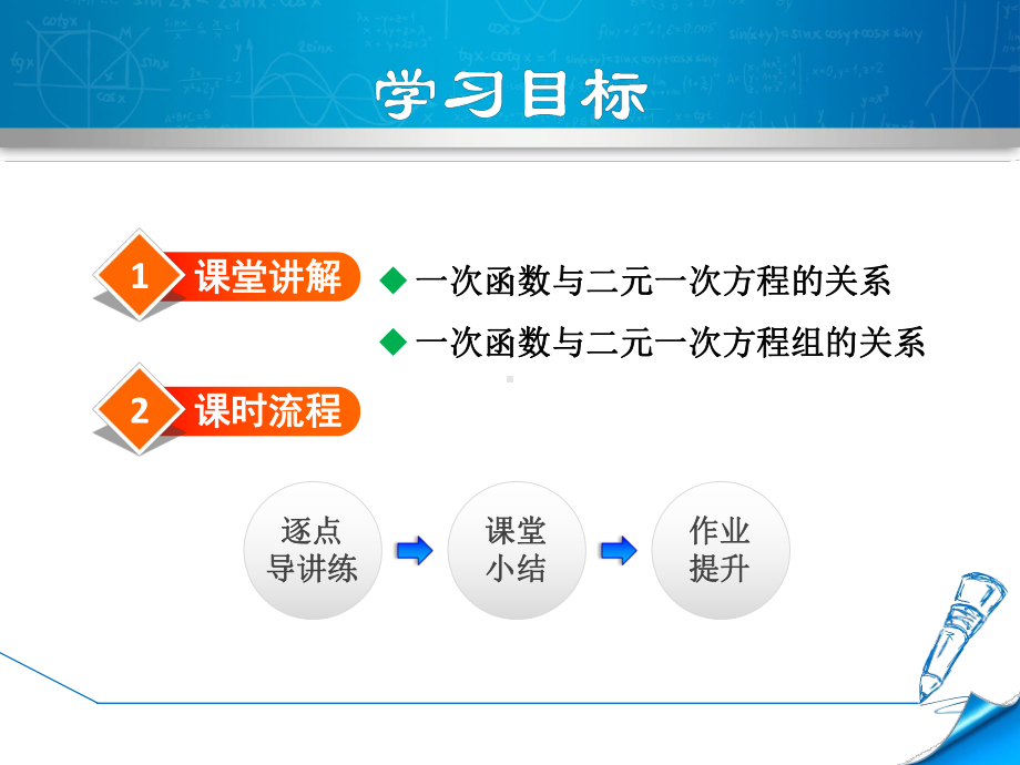 冀教版八年级数学下册《215-一次函数与二元一次方程的关系》课件.ppt_第2页