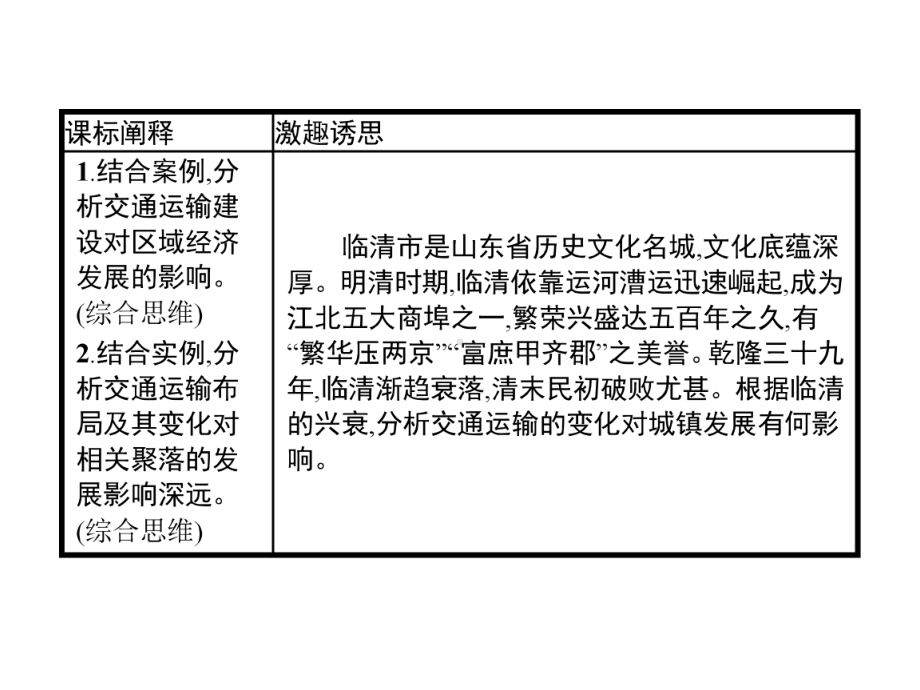 人教版新教材高中地理必修第二册：第四章-第二节-交通运输布局对区域发展的影响-教学课件.pptx_第2页