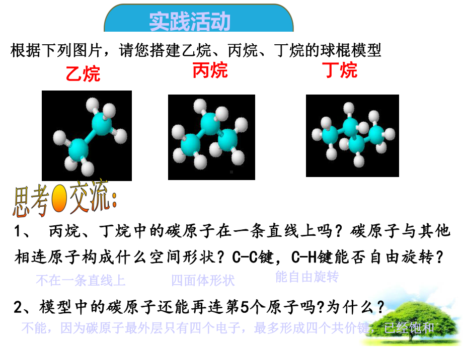 人教版高中化学必修二《烷烃》课件.ppt_第3页