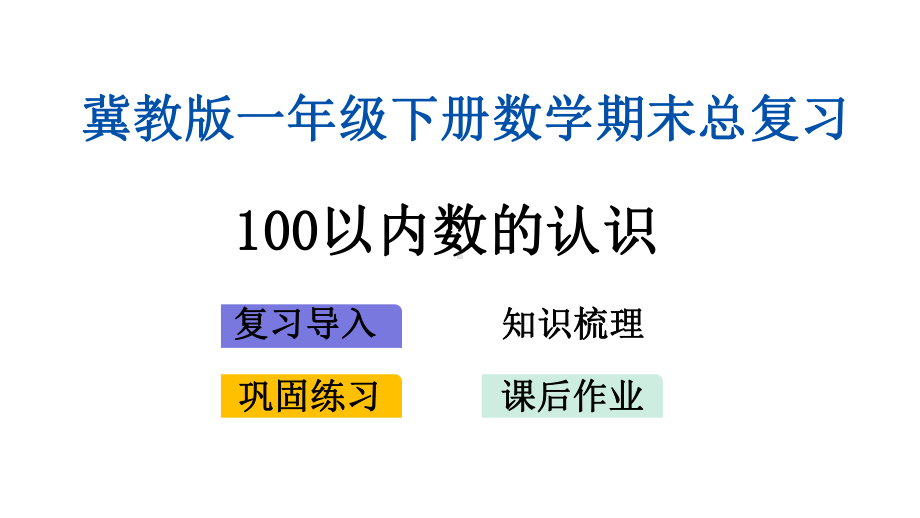 冀教版小学数学一年级下册全册期末专题复习课件.pptx_第2页