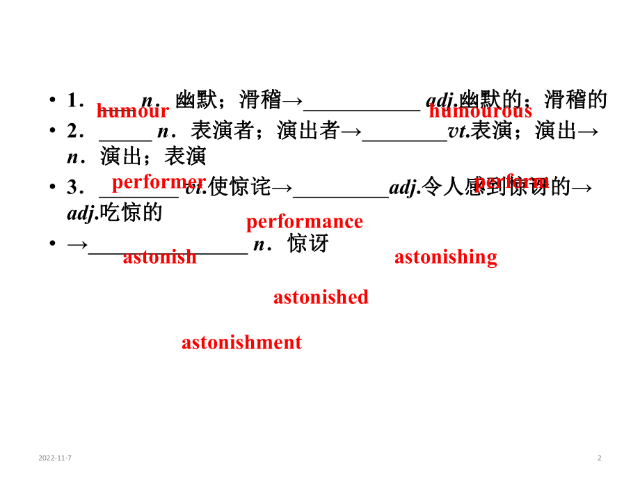 人教版高中英语必修4-unit-4-using-language课文+知识点两节课(共56张)课件.ppt--（课件中不含音视频）_第2页