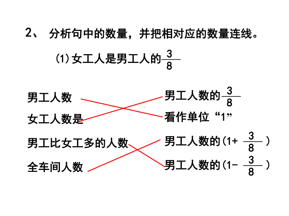 分数乘除法应用题复习课件.ppt_第3页