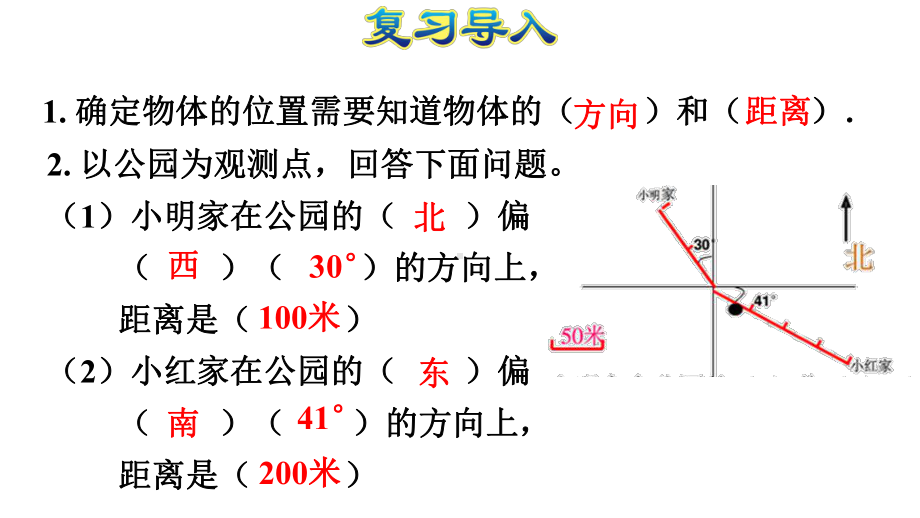 人教版小学六年级数学上册第2单元位置与方向(二)第2课时-标出物体的位置课件.ppt_第3页