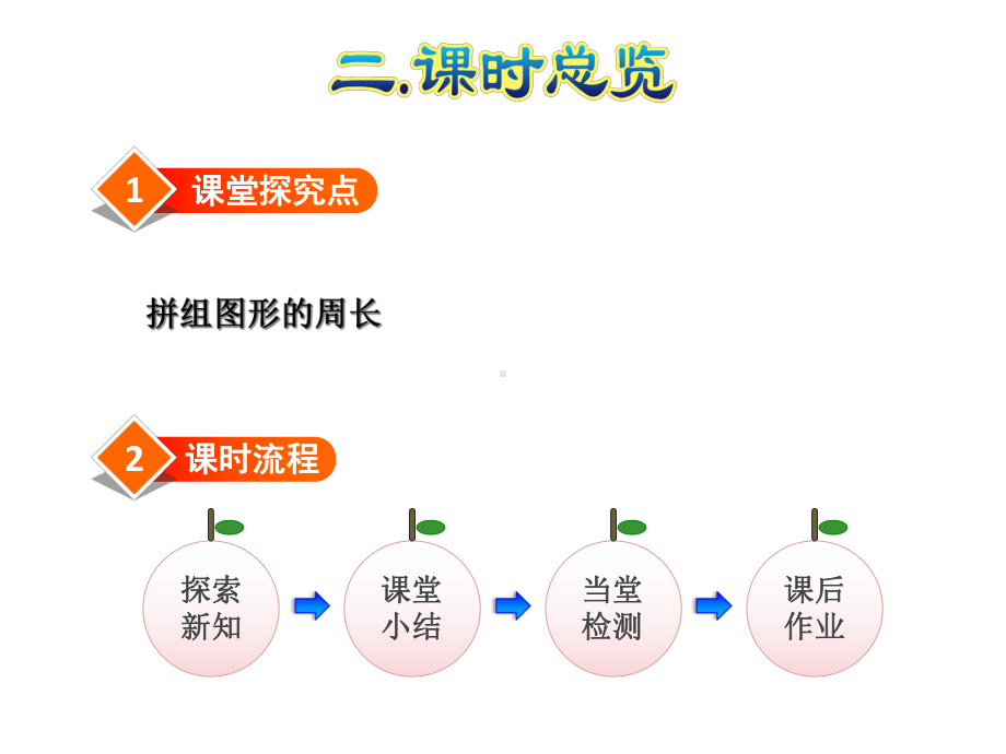 人教版三年级数学上册《75--拼组图形的周长》课件.ppt_第3页