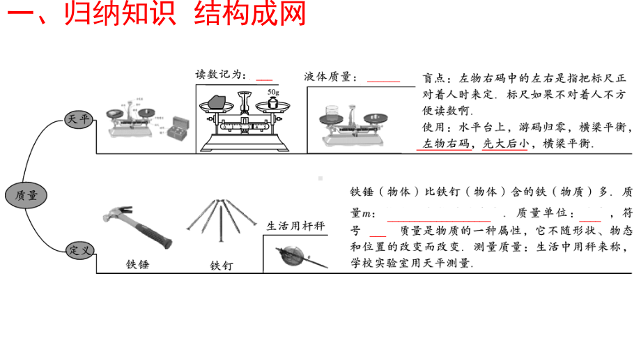 中考物理质量与密度专题复习课件.ppt_第2页