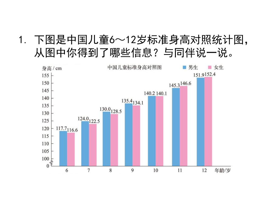 五年级数学下册第八单元《练习七》习题课件北师大版.pptx_第2页