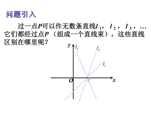 人教版高中数学课件：必修二-311《直线的倾斜角与斜率》-(共30张).ppt