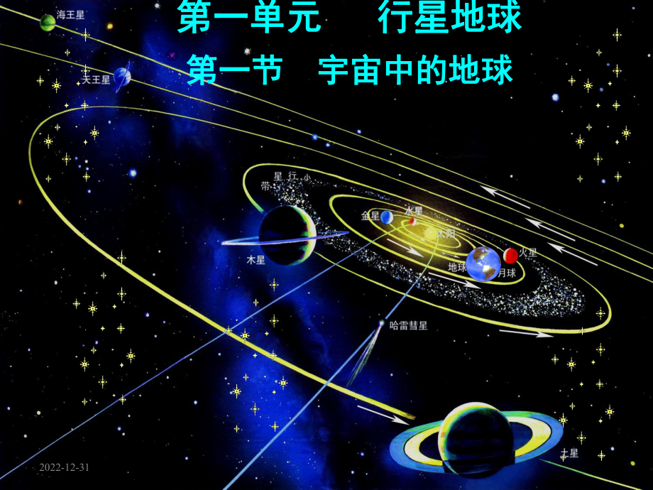 人教版地理必修一11《宇宙中的地球》课件-(共42张).ppt_第1页