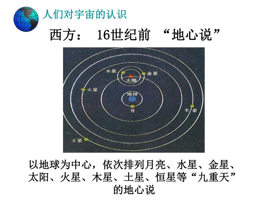 人教版地理必修一11《宇宙中的地球》课件-(共42张).ppt_第3页