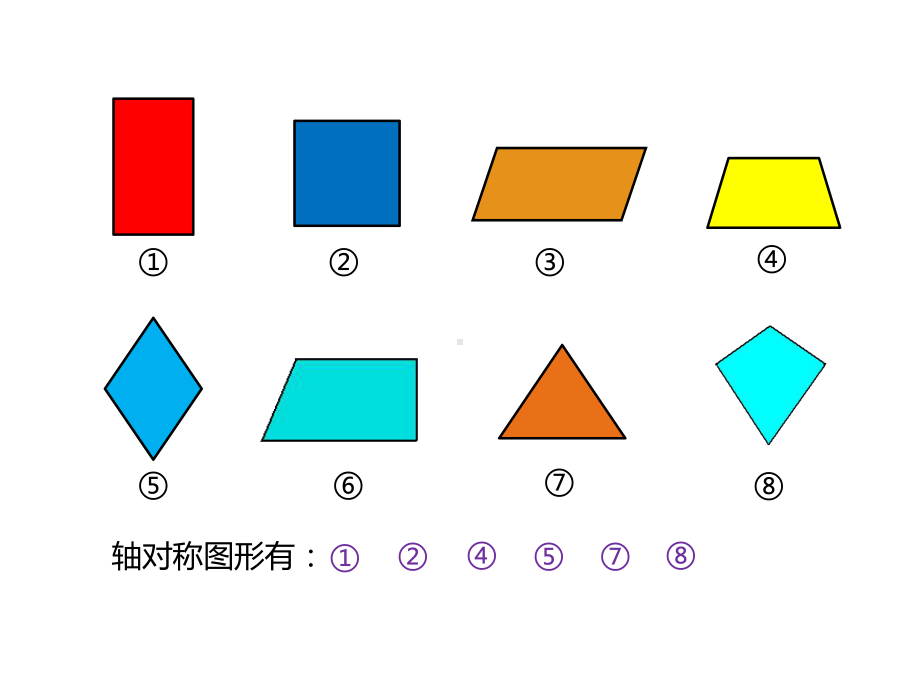 (北师大版)-五年级数学上册总复习-图形与几何课件.ppt_第3页