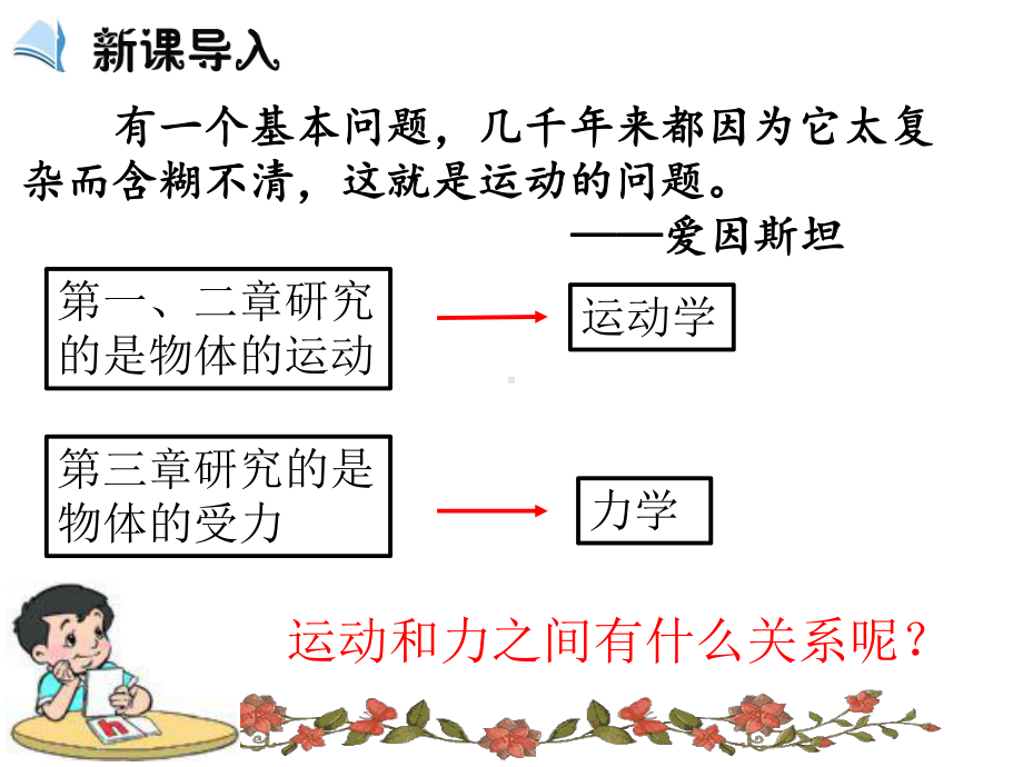 人教版高中物理必修一-41牛顿第一定律课件(共23张).ppt_第2页