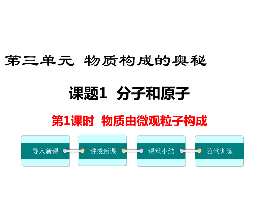 初三化学上册《物质由微观粒子构成》课件.ppt_第1页