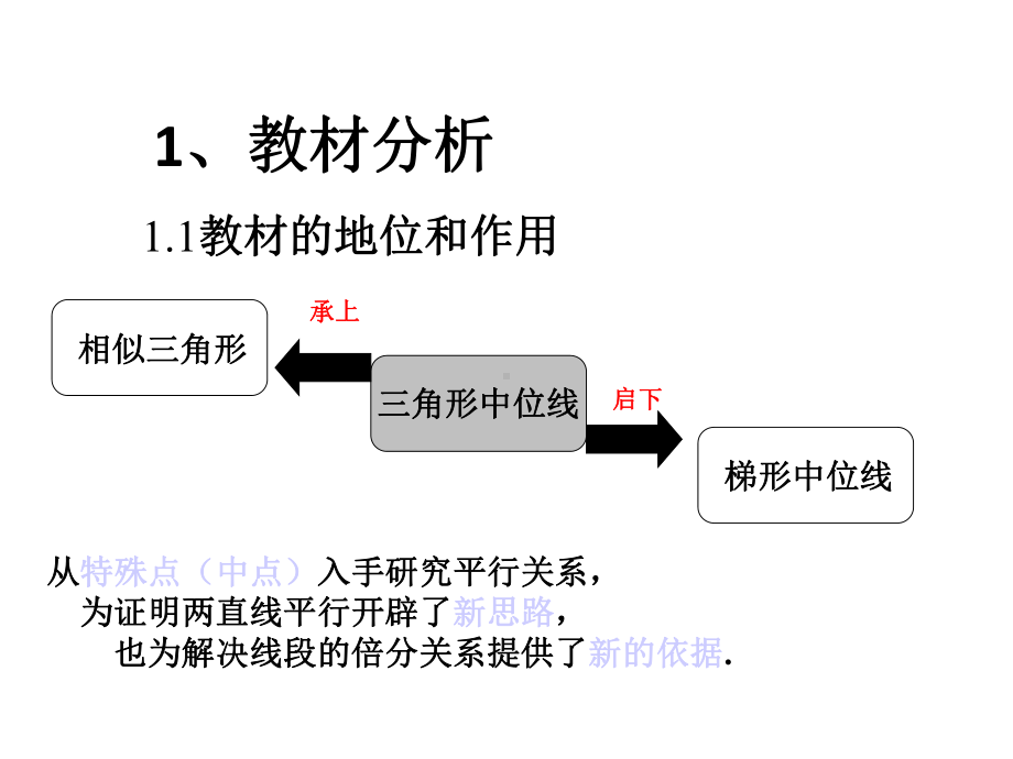 初中数学《三角形的中位线》说课获奖课件.ppt_第2页