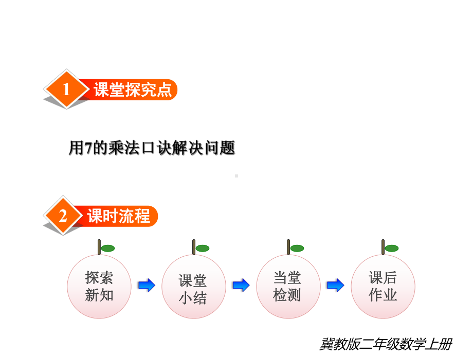 冀教版二年级数学上册《第2课时-7的乘法口诀的简单应用》课件.ppt_第2页